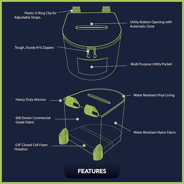 Portable Kayaking Trash Can Du - Fishing Kayak Storage Bag のレビューと価格