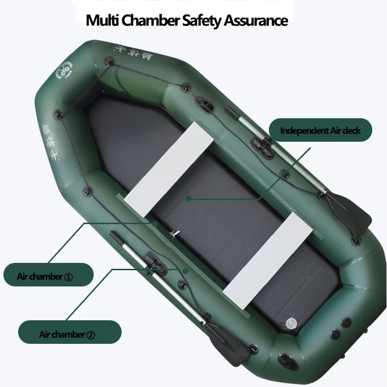 1.75~3.6m Green Fishing Kayak  - Fishing Kayak Sit On Top のレビューと価格