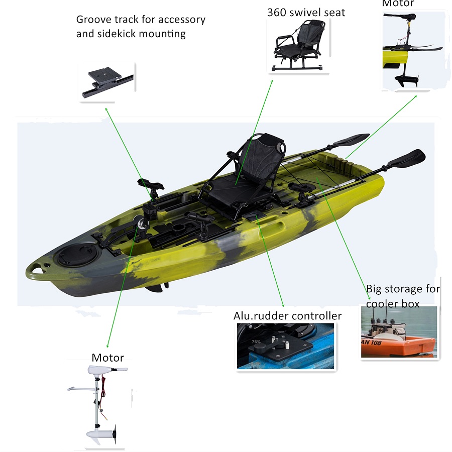 LSF Plastic Rowing Fishing Ele - Fishing Kayak Paddle のレビューと価格