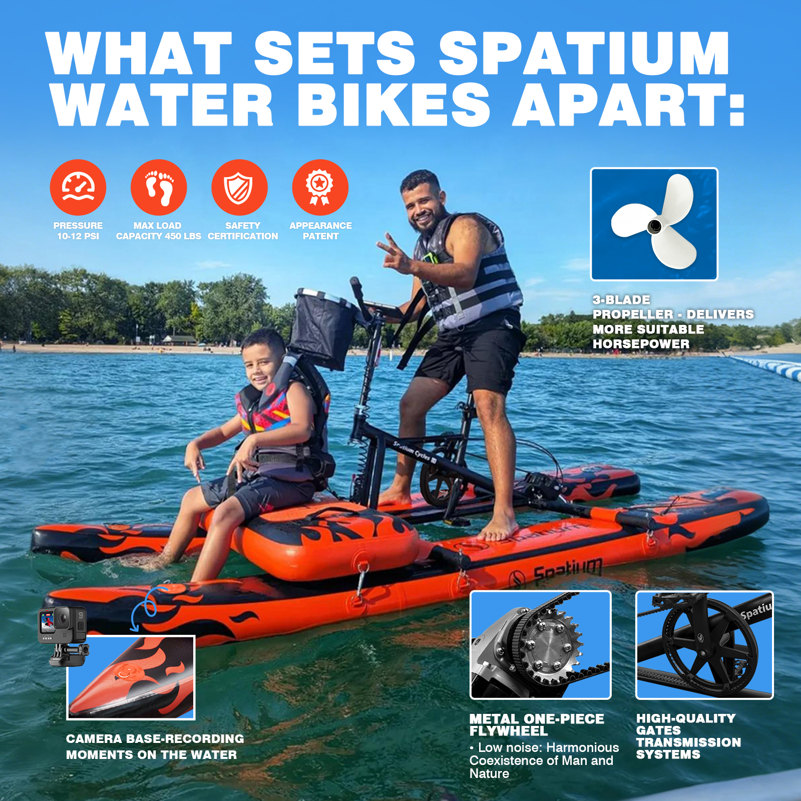 Spatium Sup Water Bike 3.0 Inf - Fishing Kayak Pedal Drive のレビューと価格